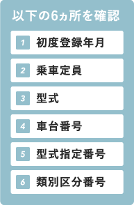 以下の6か所を確認